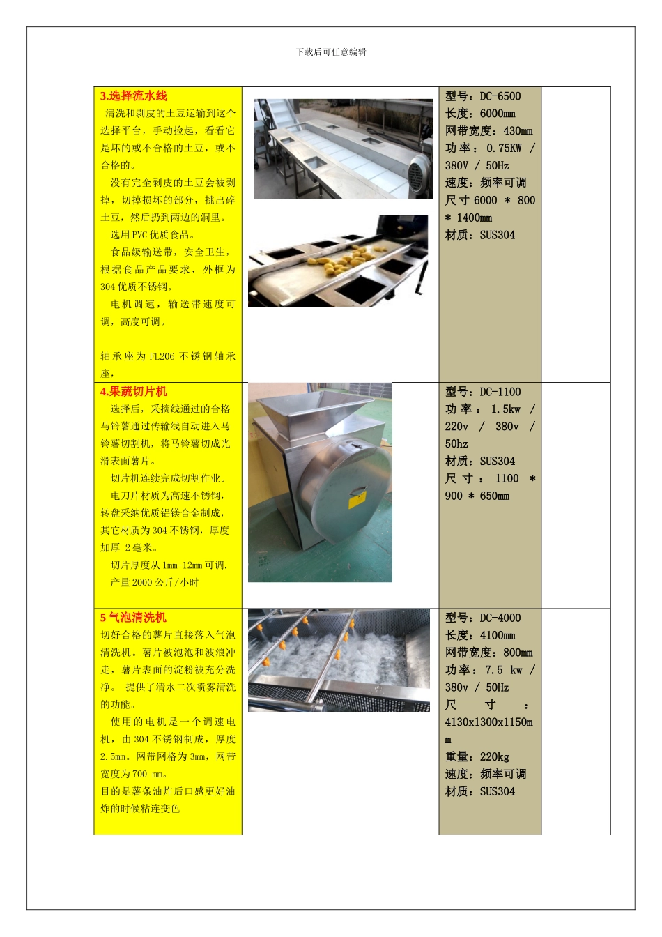 薯片油炸线方案_第2页