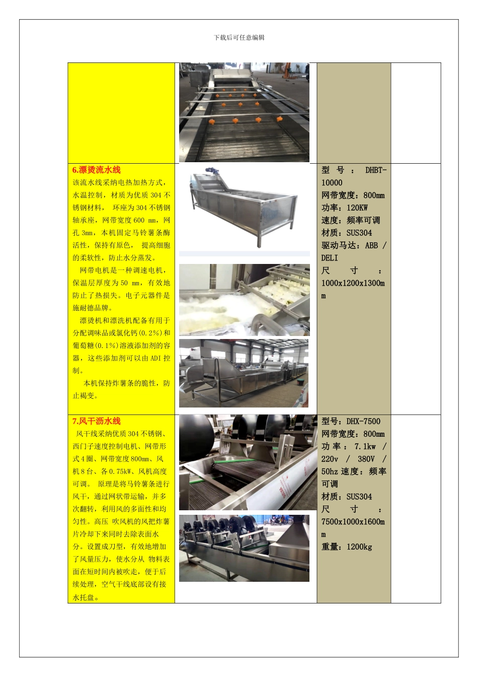 薯片油炸线方案_第3页