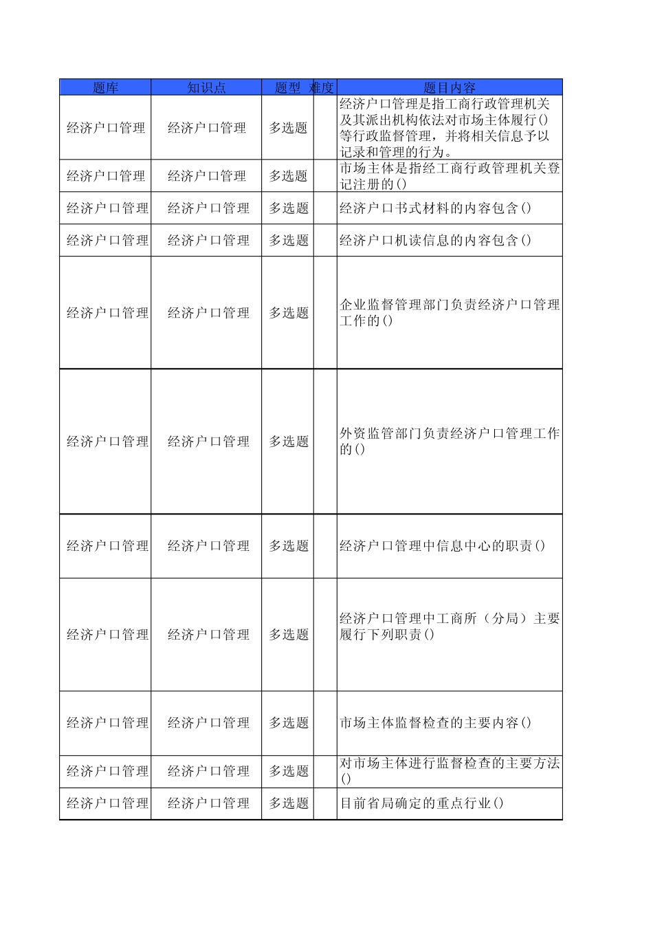 信息化在线考试题库(最_第1页