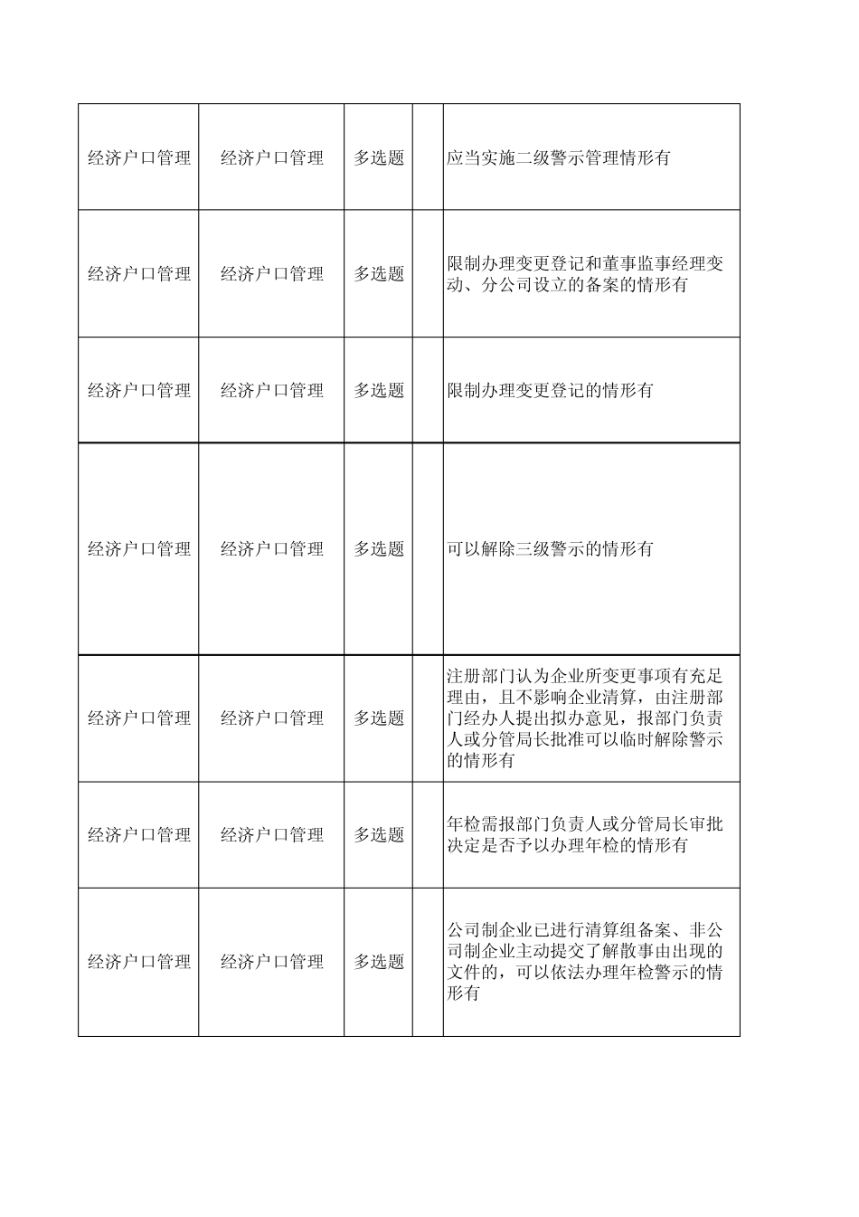 信息化在线考试题库(最_第3页