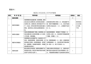 信息化工作考评细则