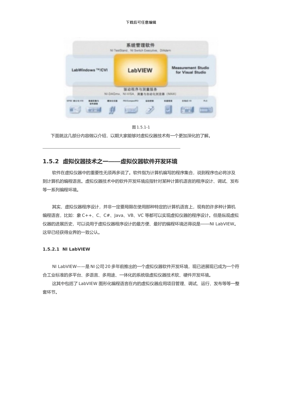 虚拟仪器技术_第3页