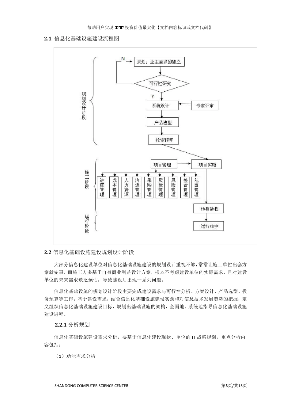 信息化建设基础设施篇_第3页