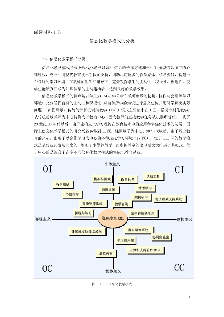 信息化教学模式的分类_第1页