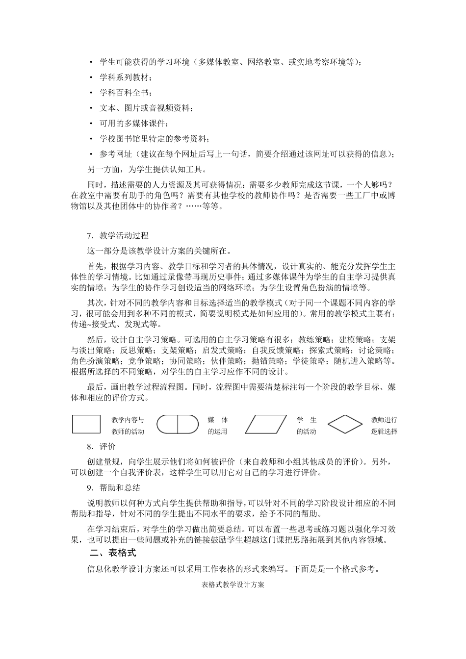 信息化教学设计方案编写格式_第2页