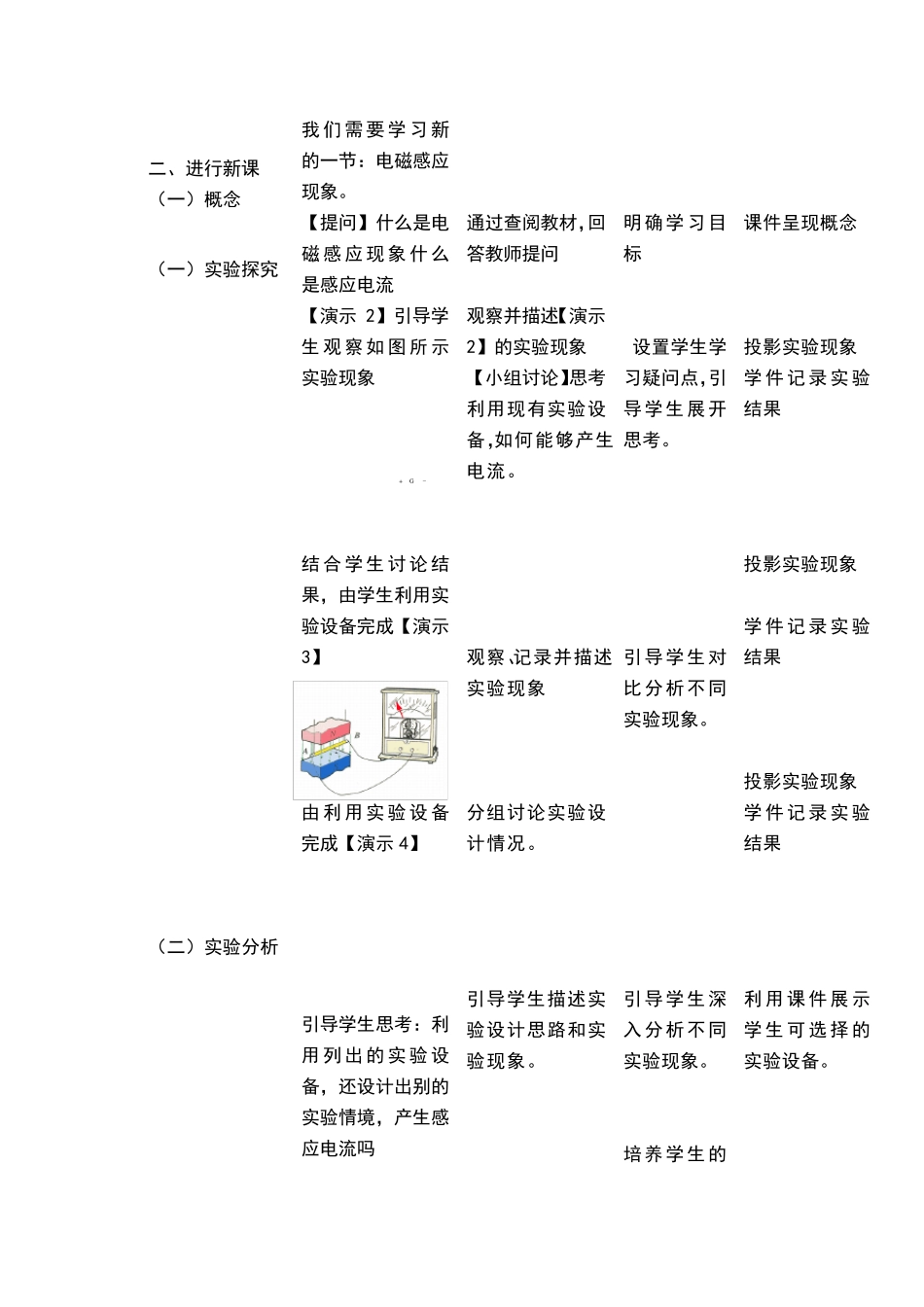 信息化教学设计案例物理_第3页