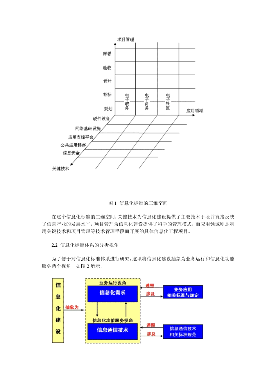 信息化标准体系建设博为贵_第2页