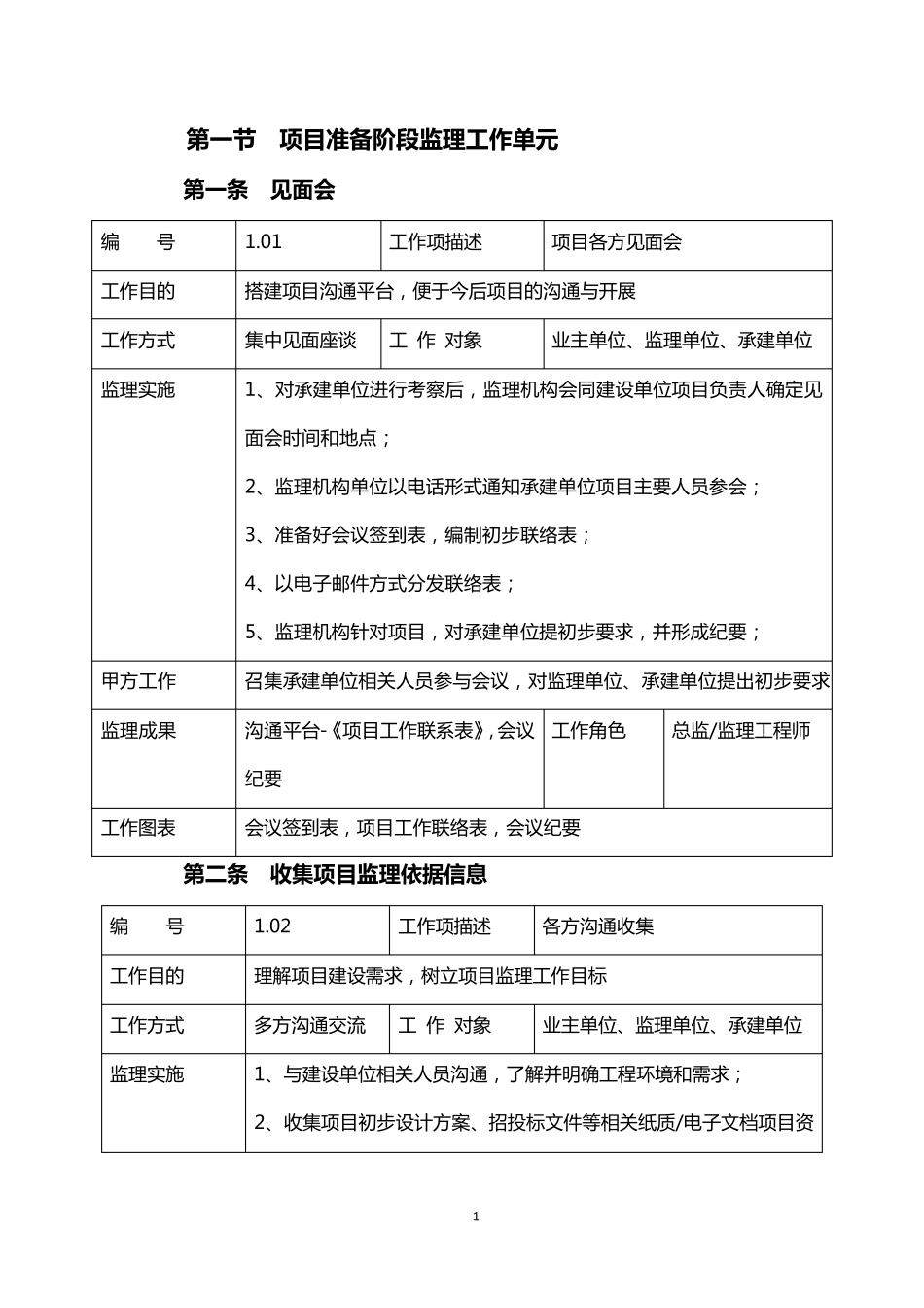 信息化监理作业指导书_第3页