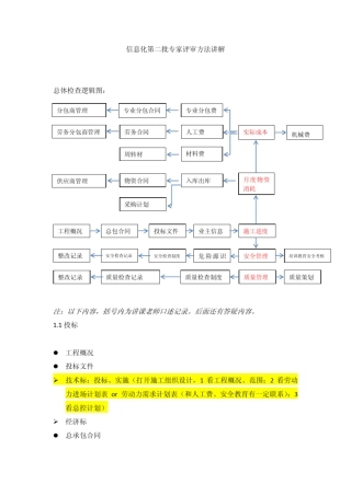 信息化第二批专家评审方法讲解