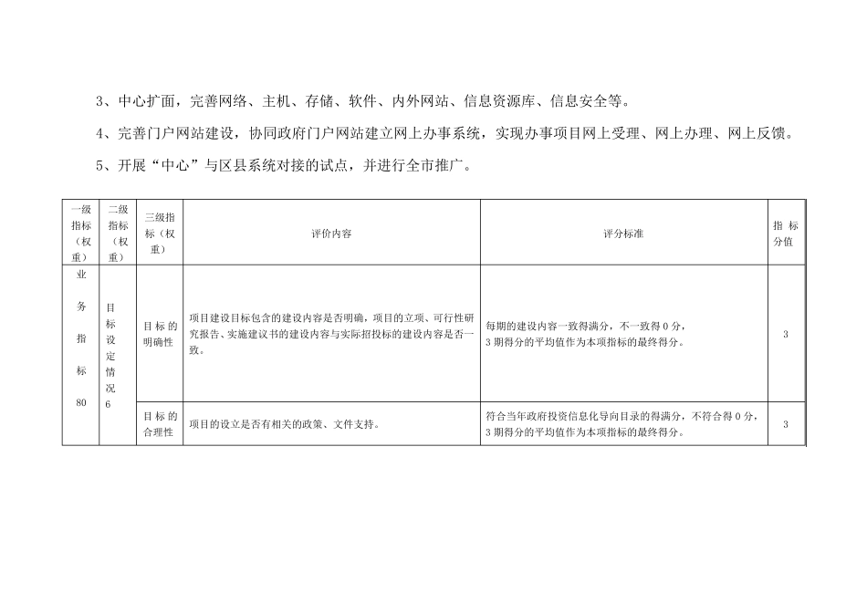 信息化类项目绩效评价指标体系_第2页