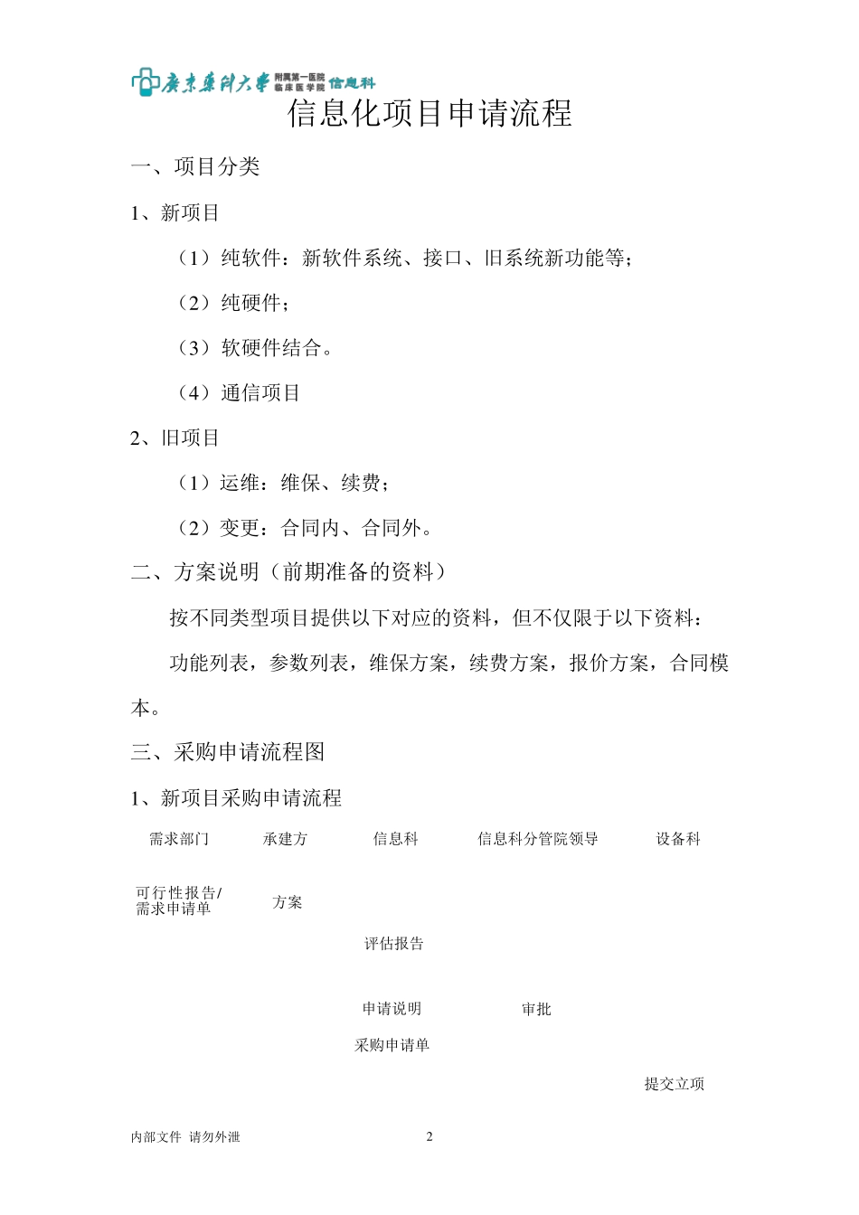 信息化项目采购流程_第2页