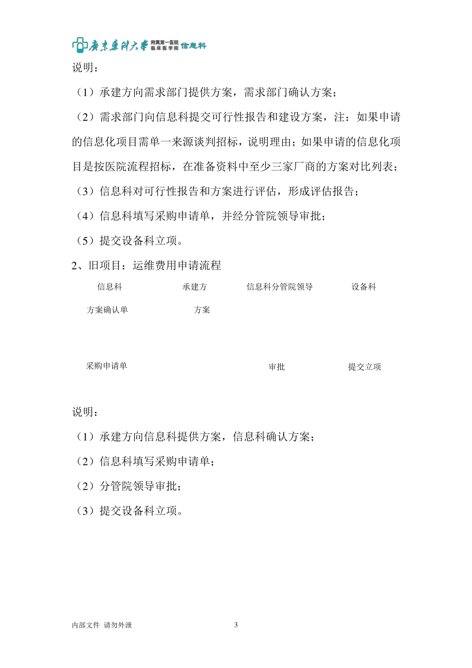 信息化项目采购流程_第3页