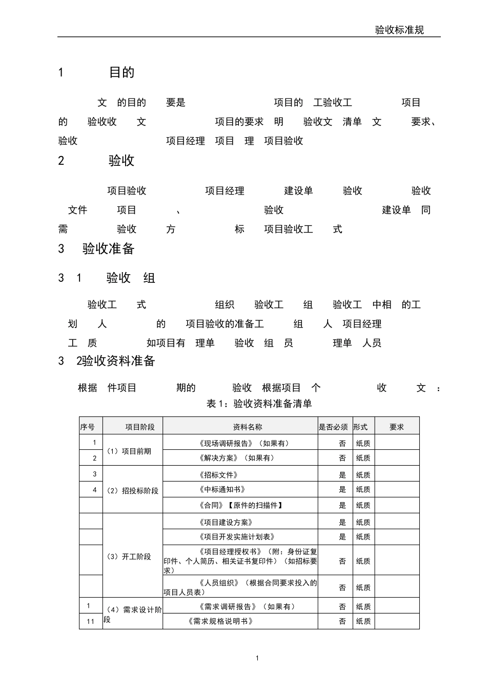 信息化项目验收标准规范_第3页