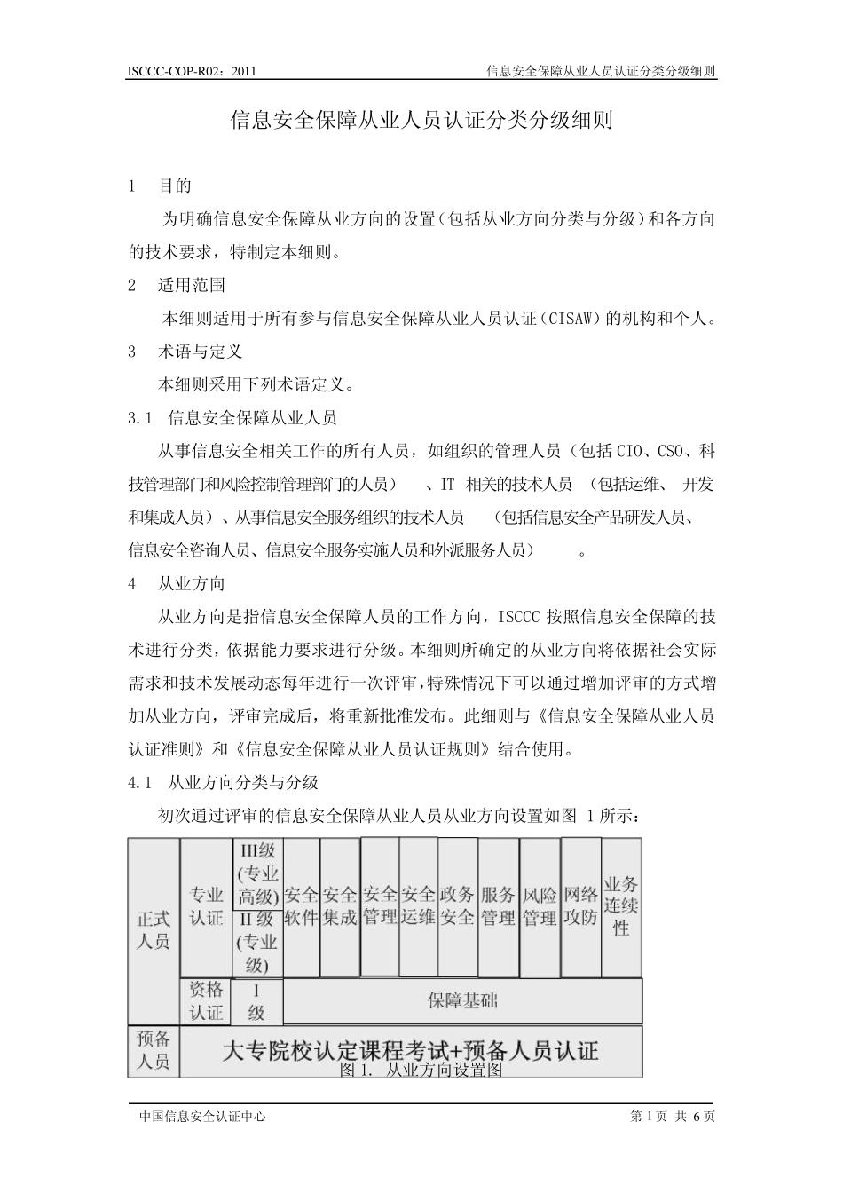 信息安全保障从业人员认证分类分级细则_第2页