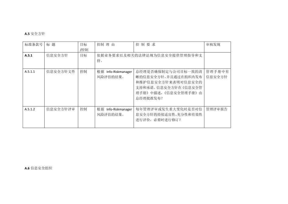 信息安全内部审核检查表_第2页