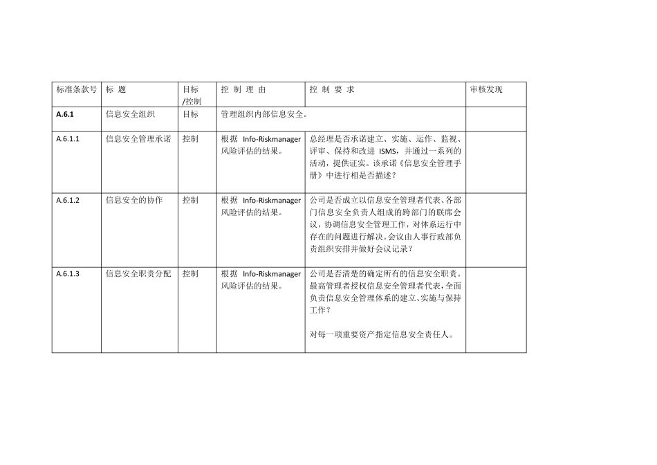 信息安全内部审核检查表_第3页