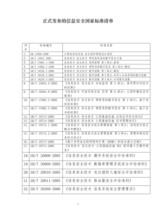 信息安全国家标准清单