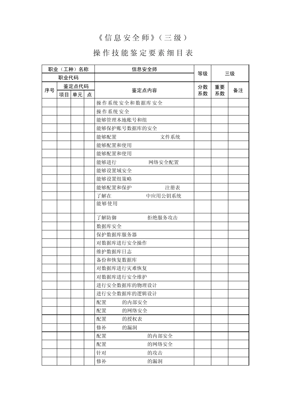 信息安全师三级_鉴定要素细目表_第1页