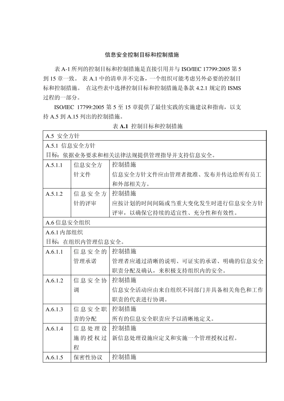 信息安全控制目标和控制措施_第1页