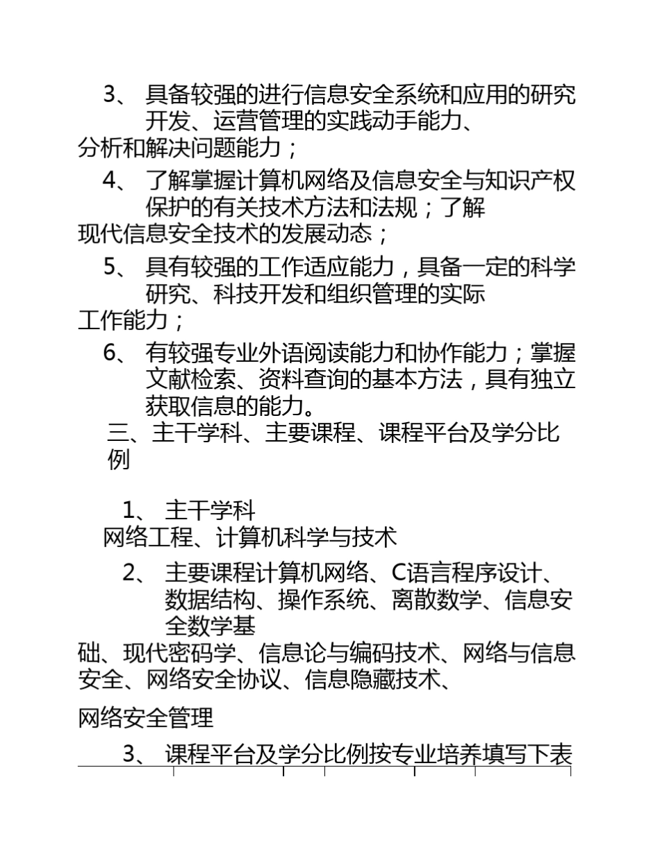 信息安全方向培养方案_第2页