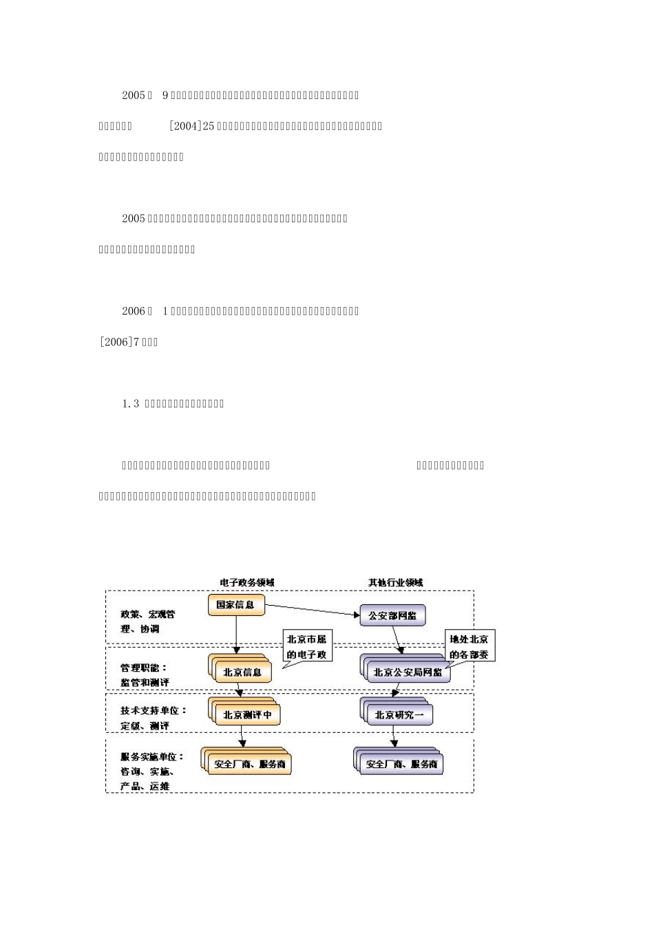 信息安全等级保护测评_第2页