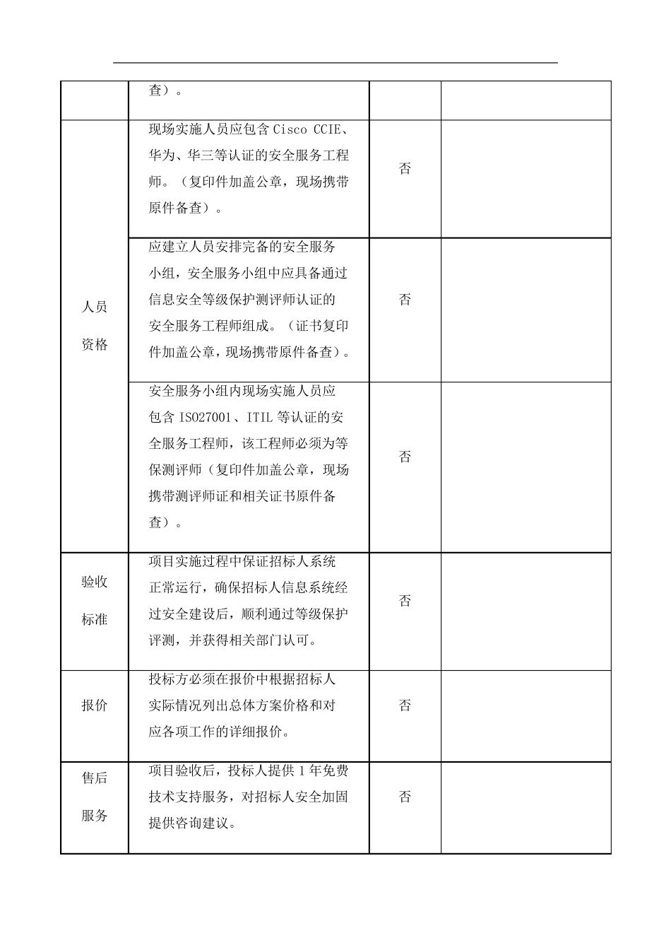 信息安全等级保护测评服务项目需求书V2.0(招标文件)_第3页