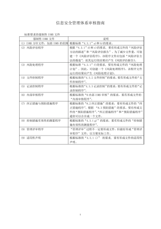 信息安全管理体系审核检查表