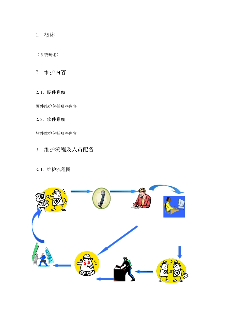 信息安全维护服务方案书_第2页