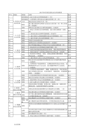 信息安全需检查项目