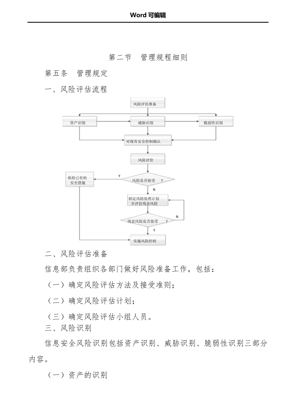 信息安全风险评估管理规定_第2页