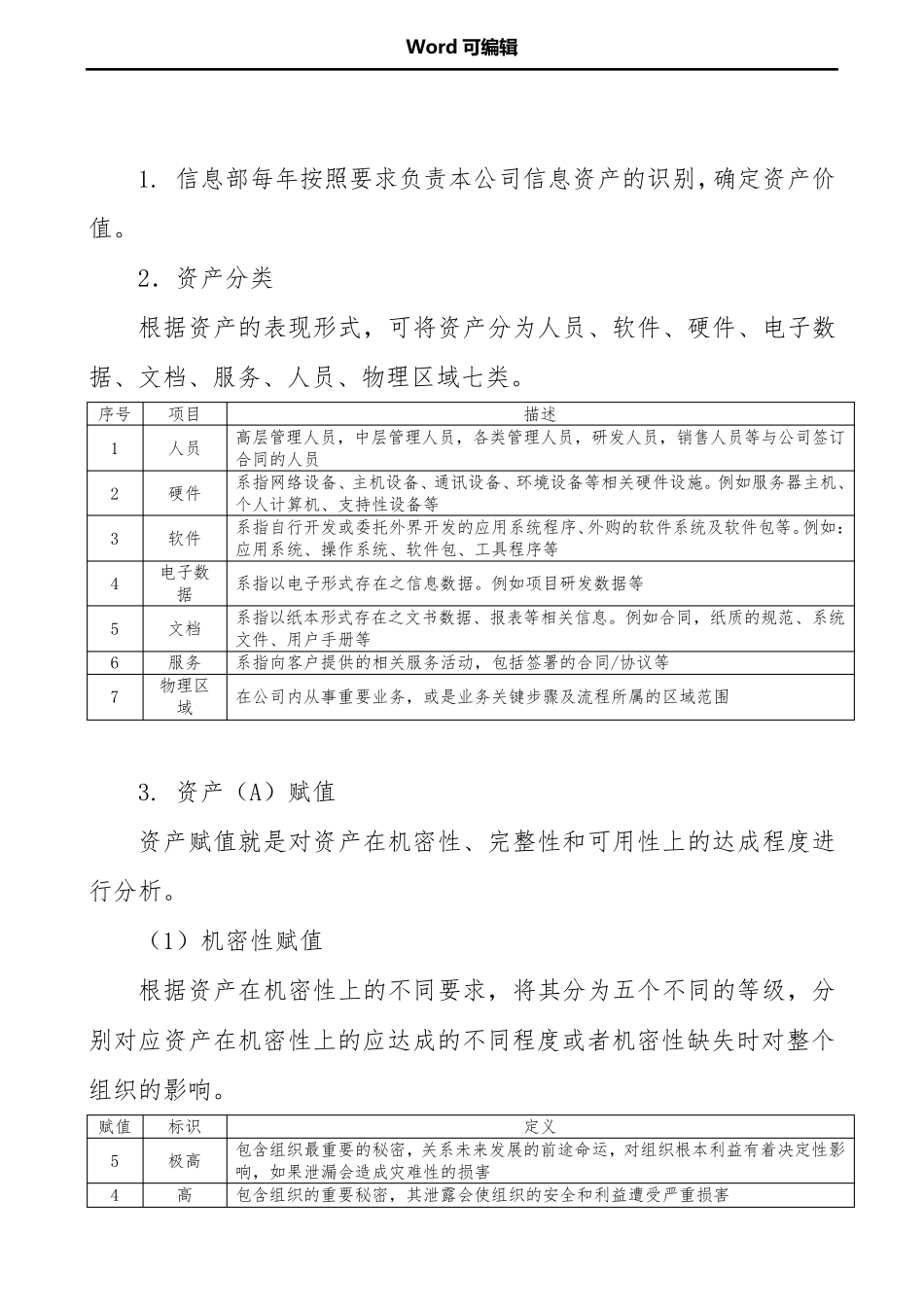 信息安全风险评估管理规定_第3页