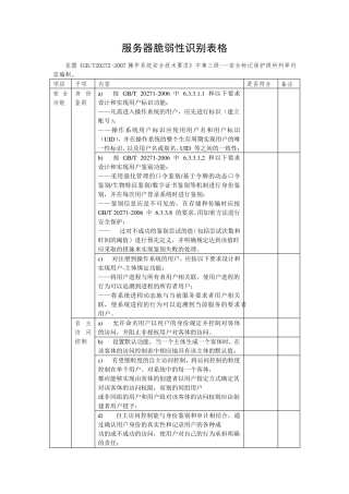 信息安全风险评估脆弱性识别操作系统脆弱性表格《GBT202722007》