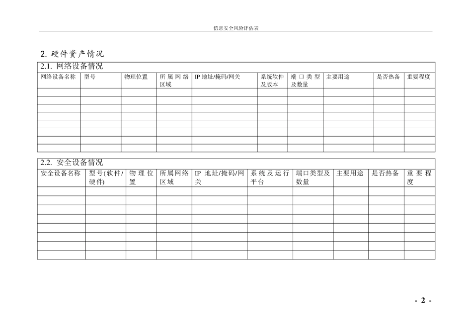 信息安全风险评估表汇总_第2页