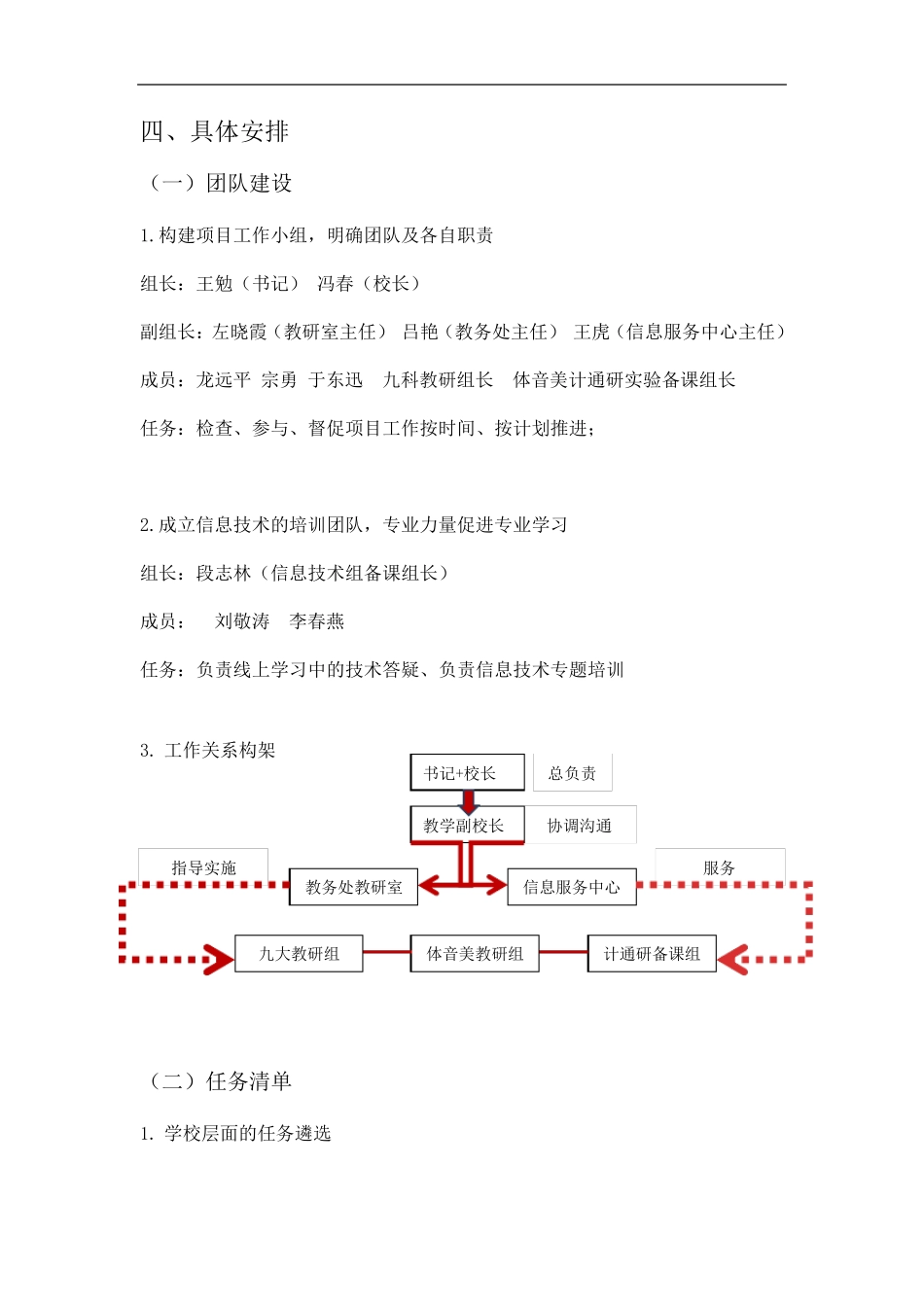 信息技术2.0实施方案[2020年1月11日]_第3页