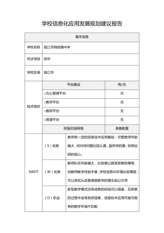 信息技术2.0学校测评报告