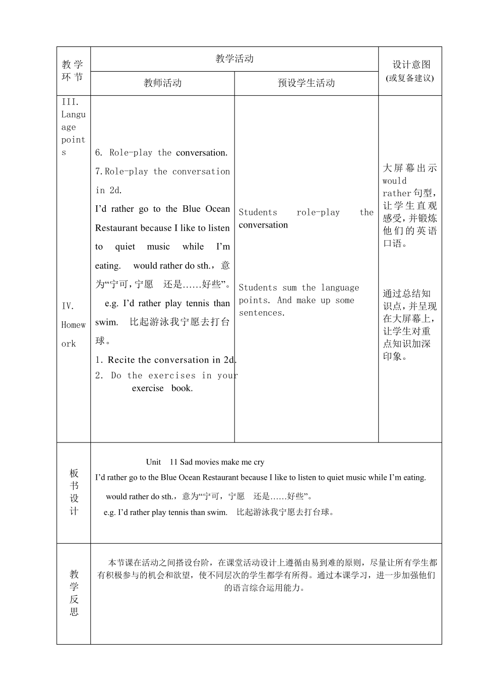 信息技术与学科融合教案(初中英语学科模板)_第3页