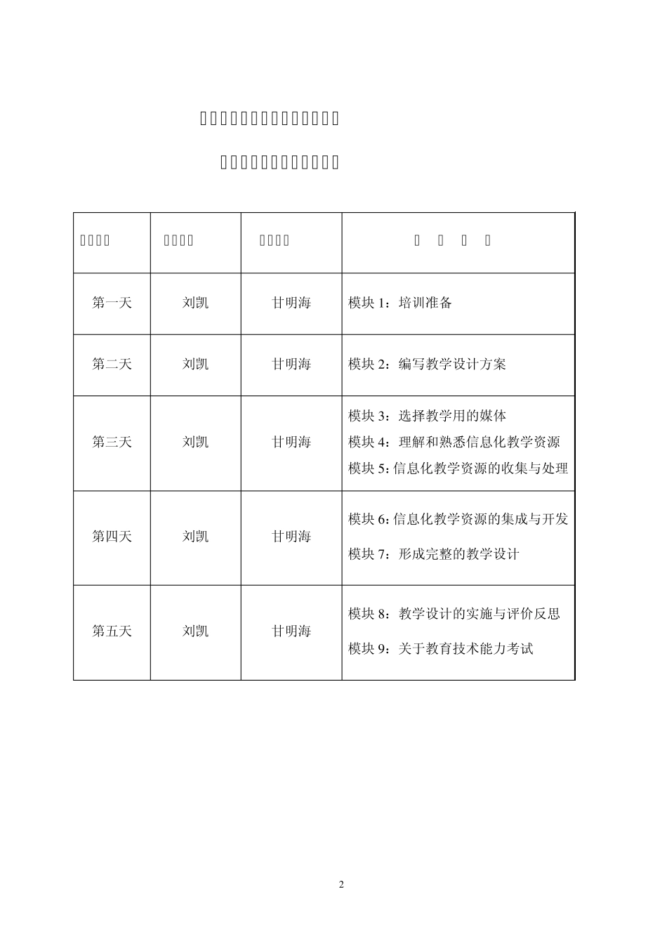 信息技术与课程整合讲稿_第2页