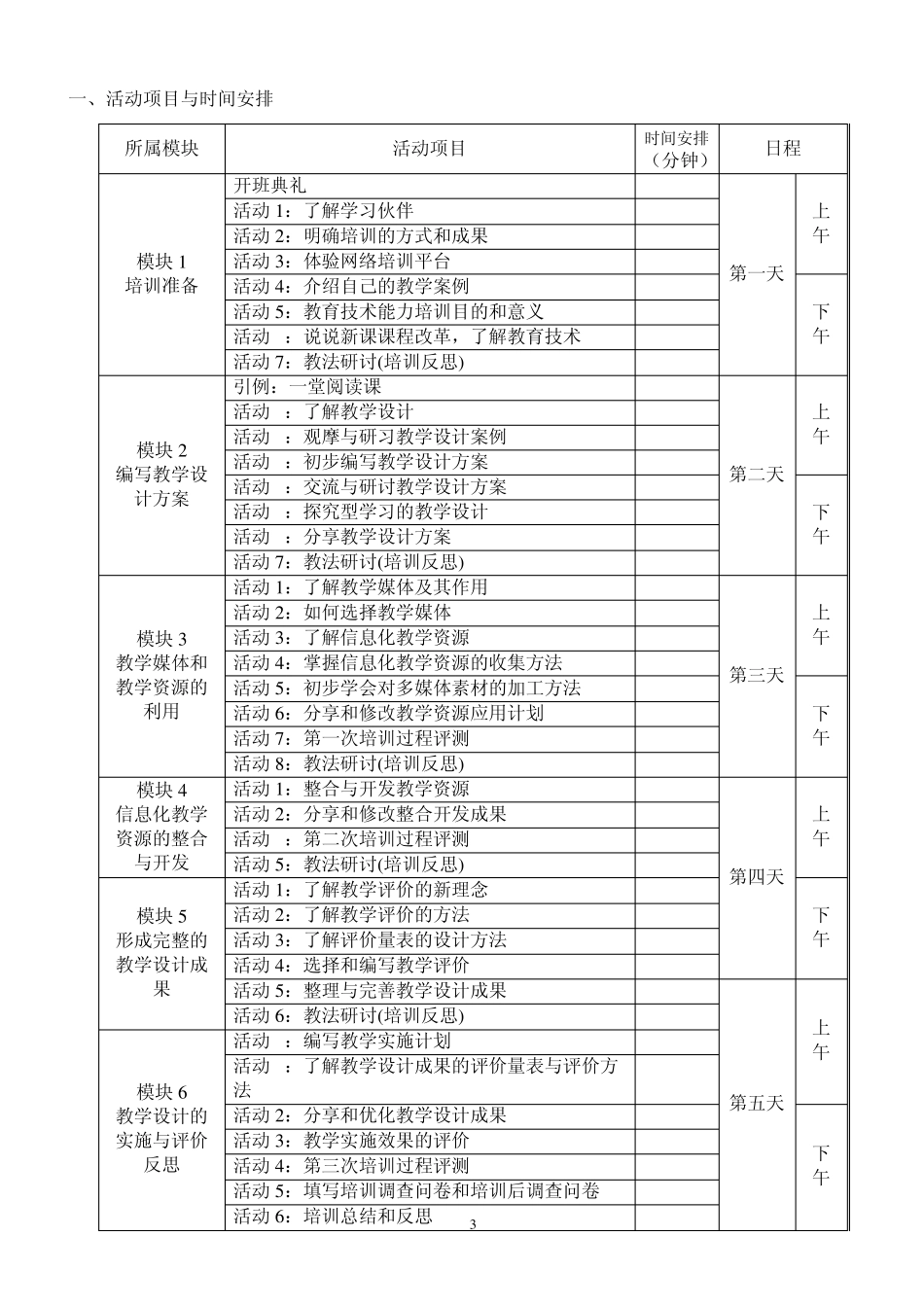 信息技术与课程整合讲稿_第3页
