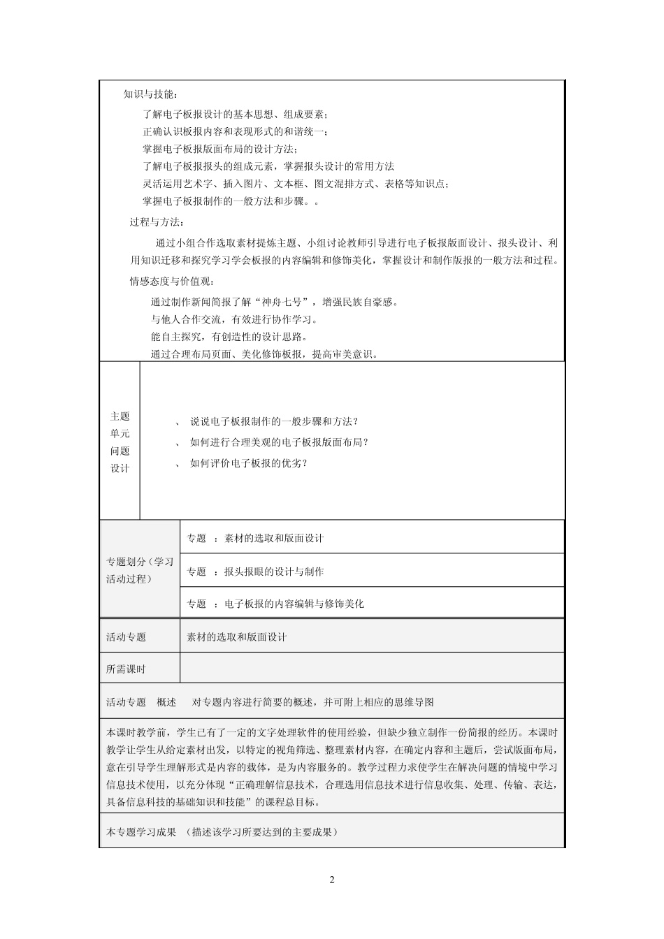 信息技术主题单元设计电子文档设计_第2页