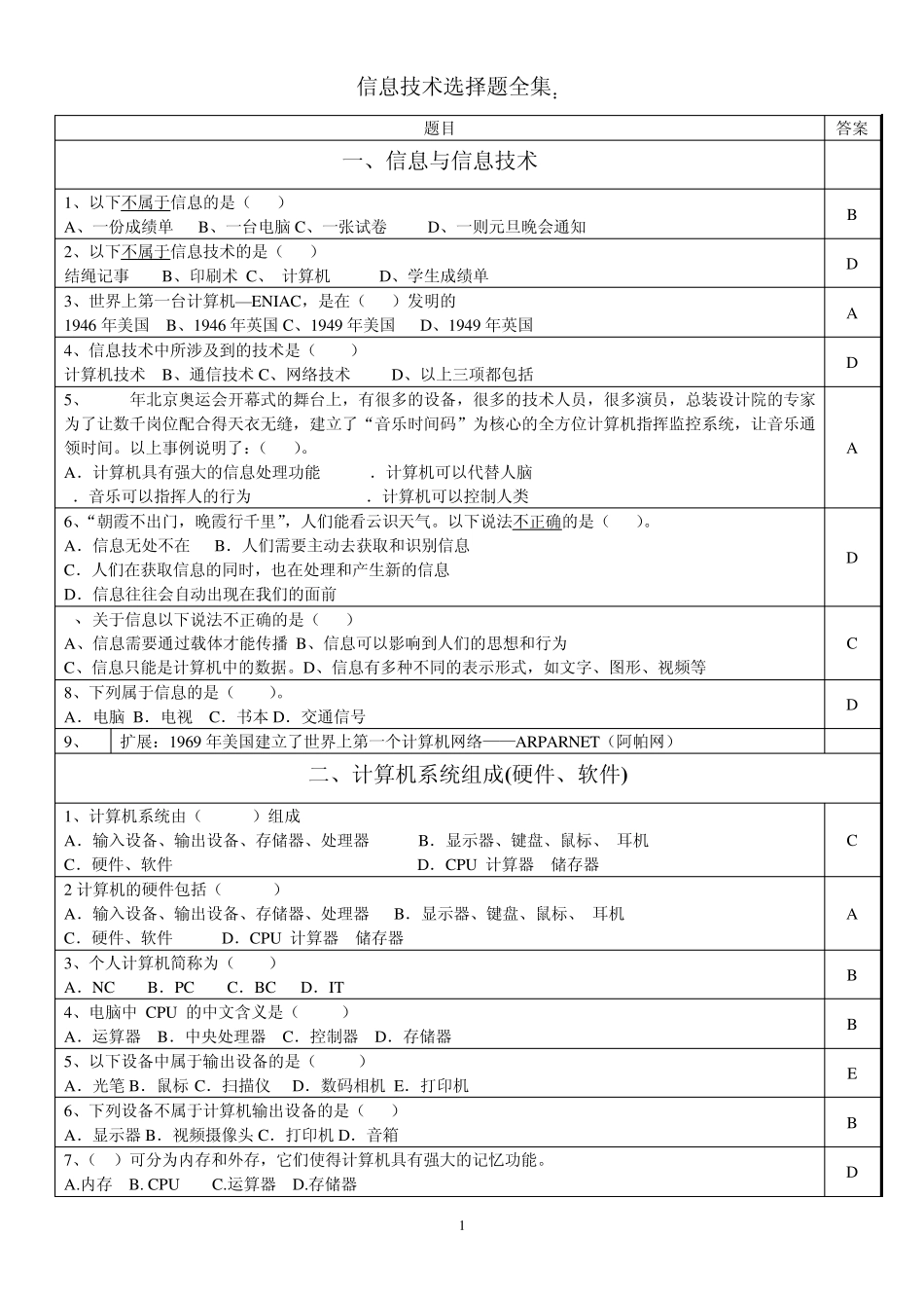 信息技术中考选择题全集_第1页