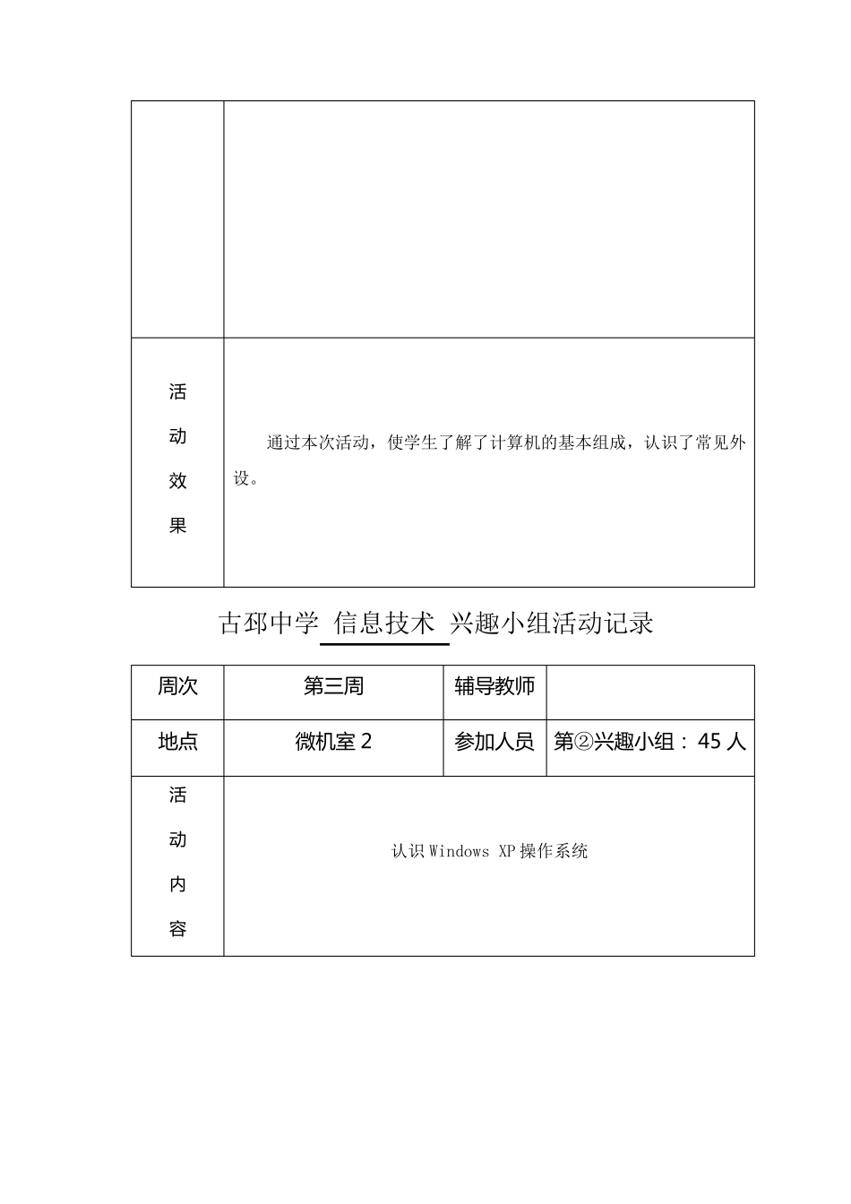 信息技术兴趣小组活动记录_第2页
