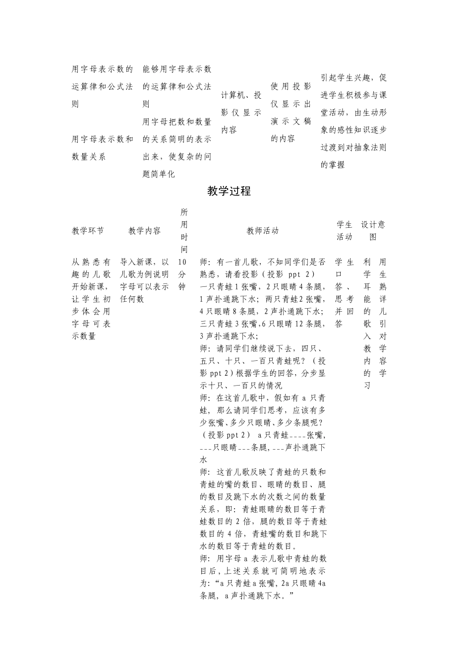 信息技术应用分析_第2页