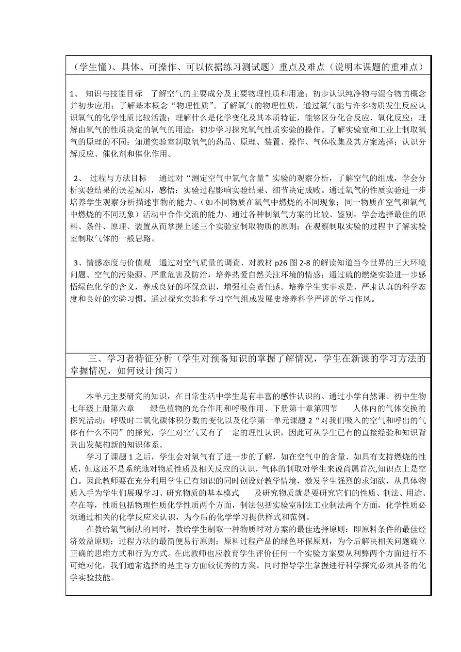 信息技术应用成果(教学设计方案)——化学_第2页