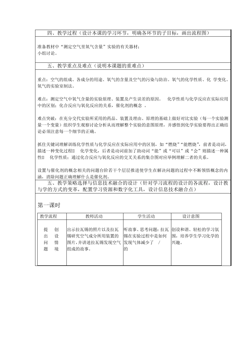 信息技术应用成果(教学设计方案)——化学_第3页