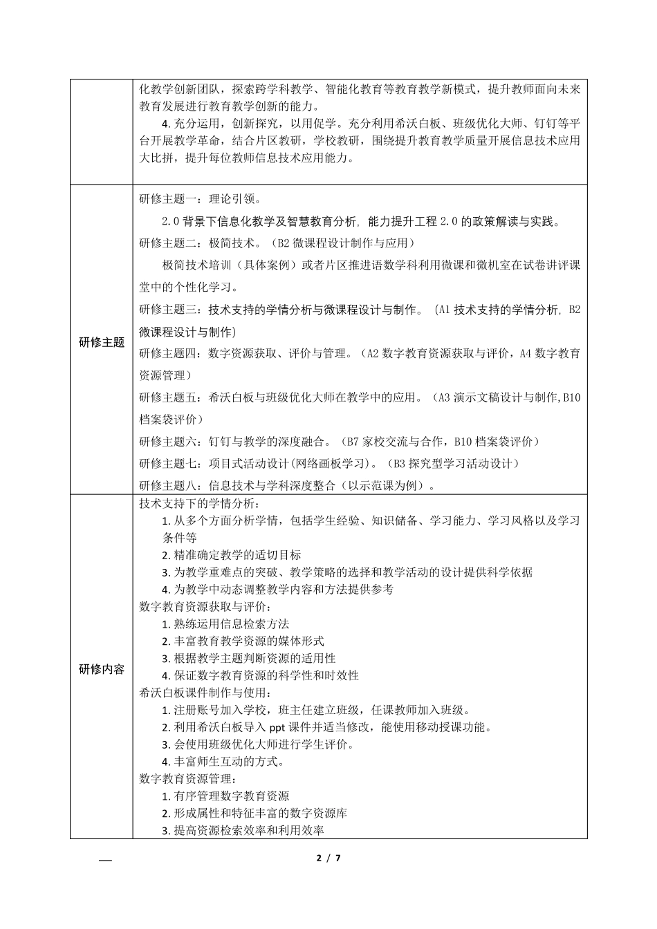 信息技术应用能力提升2.0整校推进方案_第2页