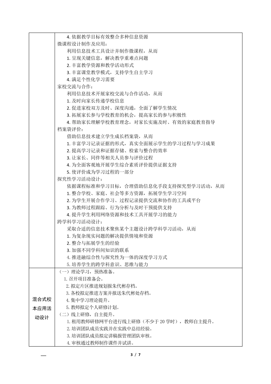 信息技术应用能力提升2.0整校推进方案_第3页