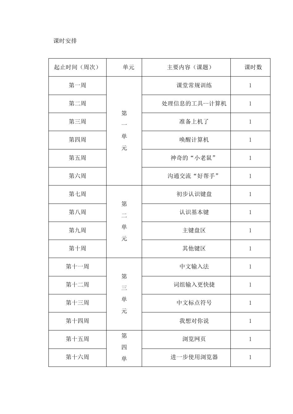 信息技术教案三年级上2014西交大版_第3页