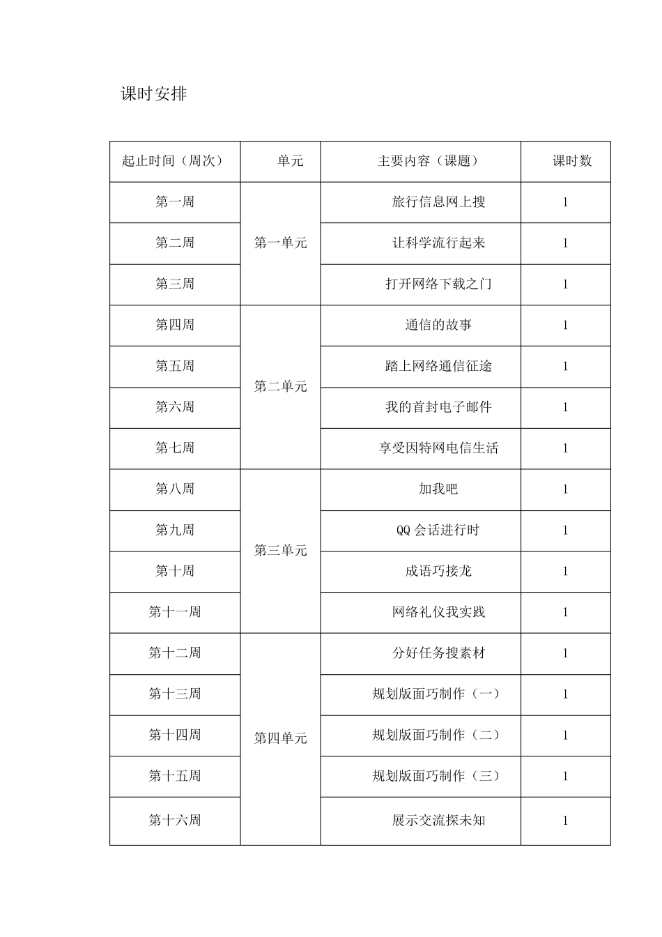 信息技术教案四年级下2014西交大版_第2页