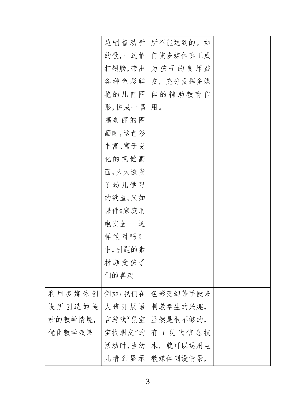 信息技术教育教学应用设计方案_第3页