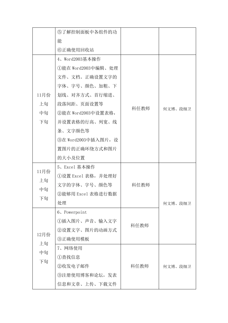 信息技术校本培训计划及培训内容_第2页